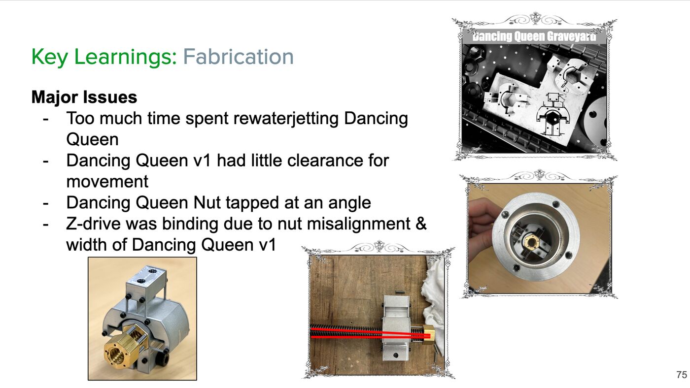 Fabrication learnings