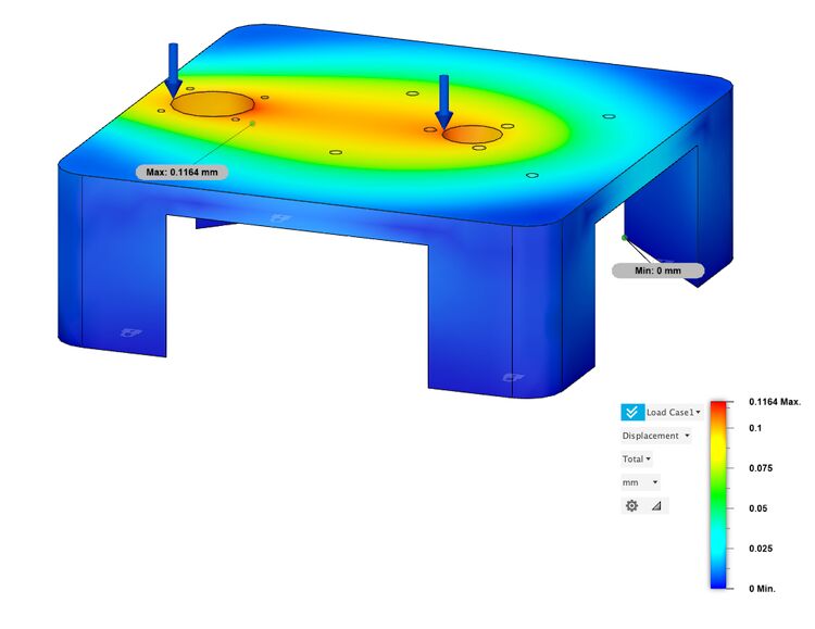 Displacement simulation