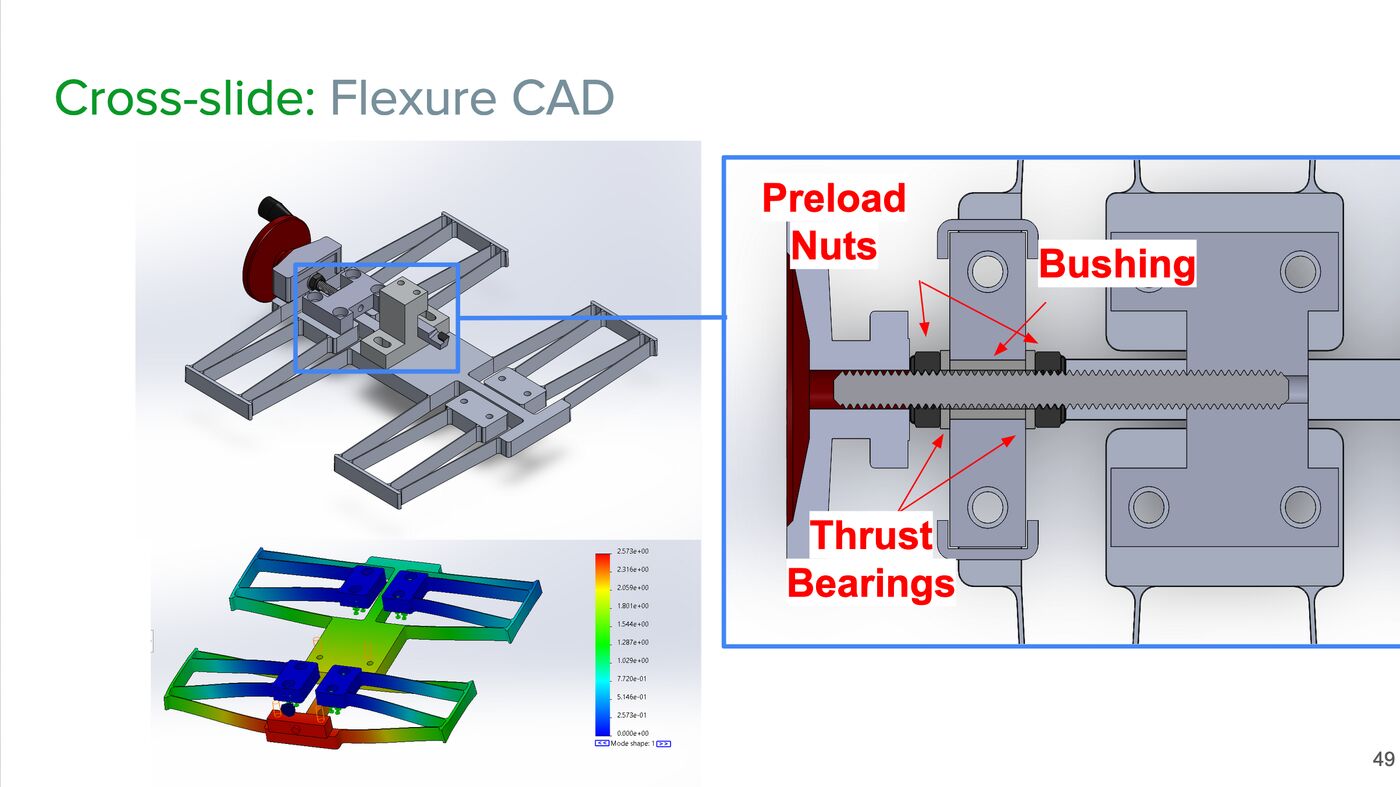 Cross-slide flexure CAD and FEA